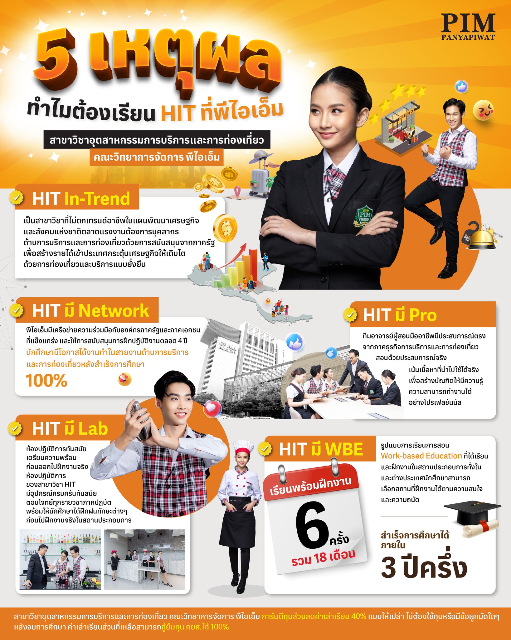 สาขาวิชาอุตสาหกรรมการบริการและการท่องเที่ยว คณะวิทยาการจัดการ (HIT - Hospitality Industry and Tourism) พีไอเอ็ม นักศึกษาจะได้เรียนจริงในห้องเรียนและห้องปฏิบัติการ ฝึกงานจริงที่สถานประกอบการชั้นนำทั้งในและต่างประเทศ ฝึกฝนทักษะวิชาชีพในสายงาน เพิ่มพูนประสบการณ์ที่นำไปปรับใช้ได้การทำงานได้จริง