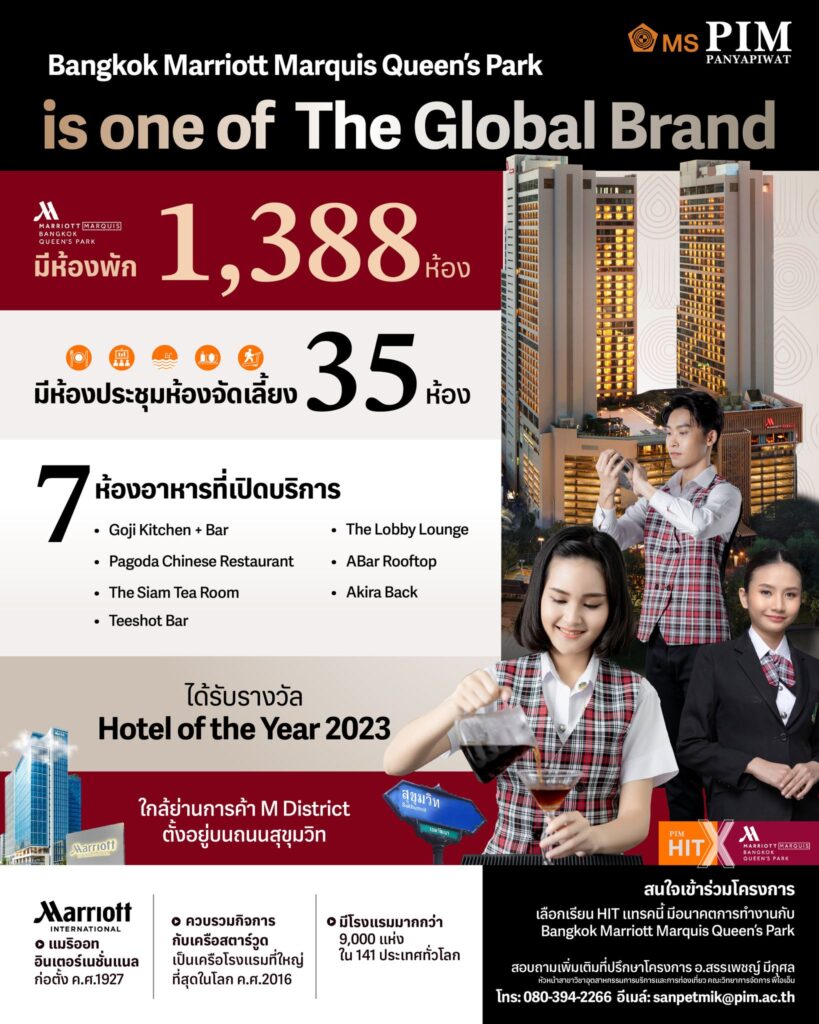 Marriott International is one of the Global Brand